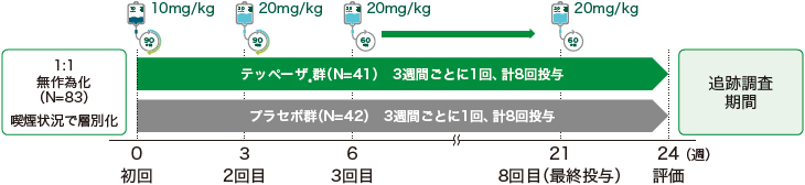 optic-figure-1