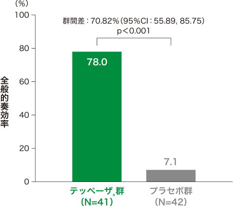 optic-figure-4